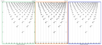 Fig-3 Extending 0847g tiles.png