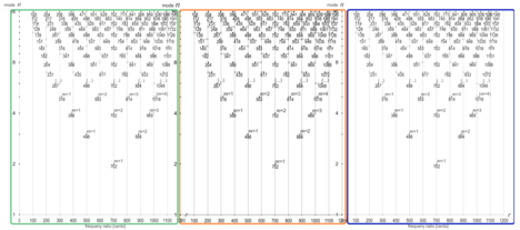 Fig-3 Extending 0847g tiles.png