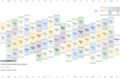 Thumbnail for version as of 05:31, 30 April 2025