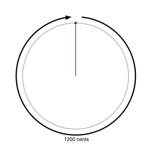 File:1-1 MOS Construction.png