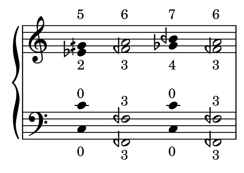 File:8edo-dem1.png