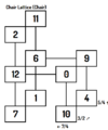 Thumbnail for version as of 19:56, 1 April 2025