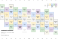 Thumbnail for version as of 14:45, 12 April 2025