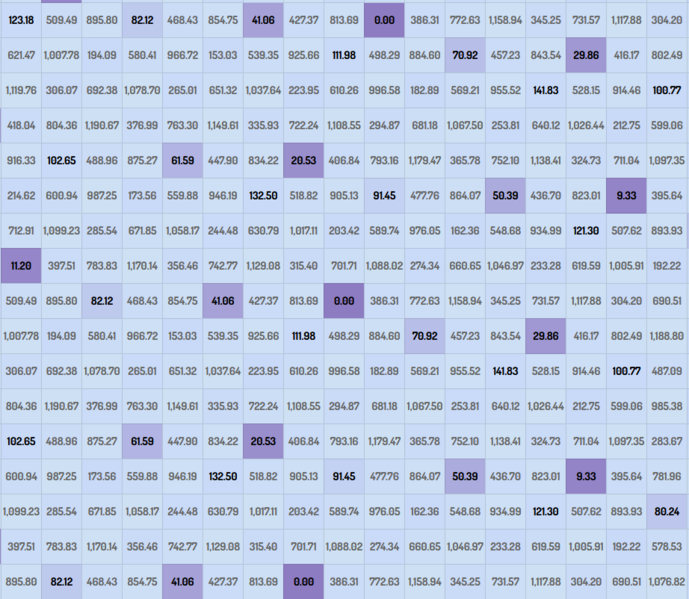 File:Periodic table with schisma.png