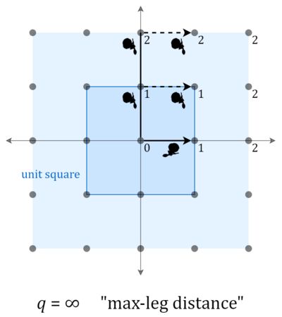 Unit shapes - square.png