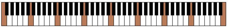 File:English keyboard.png